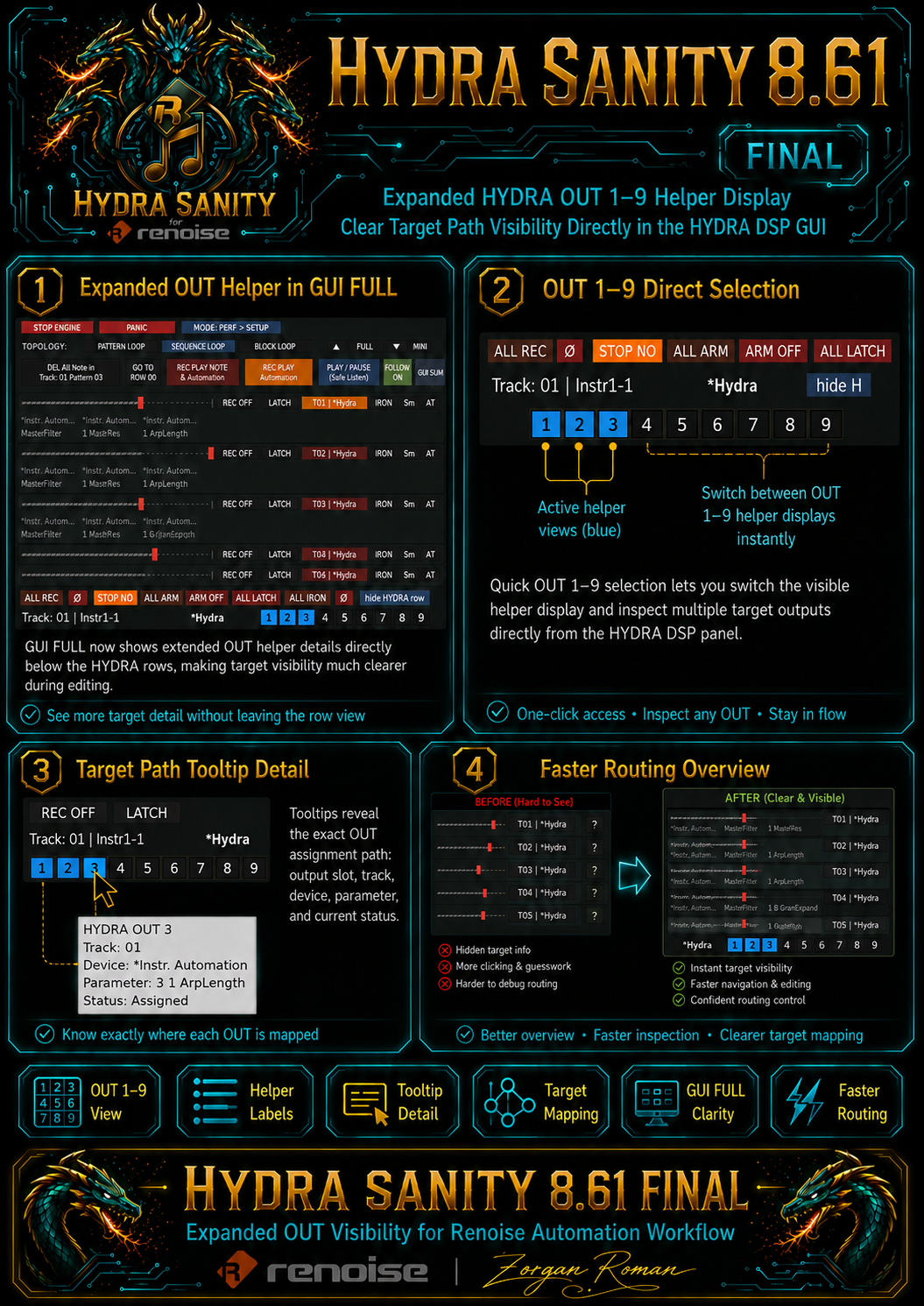 HYDRA SANITY v8.61 advanced HYDRA DSP OUT 1-9 helper display overview